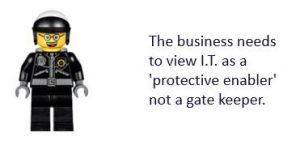 Interop 2016 ? Presentation Guide